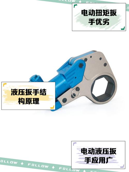 电动液压扭力扳手与液压扳手 原理、区别与工业应用指南
