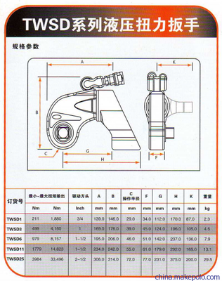 TWSD11液压扳手供应信息 价格、厂家、图片及公司介绍